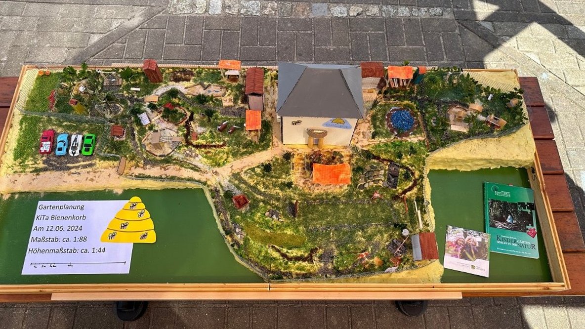 Übersichtsplan der Bauvorhaben