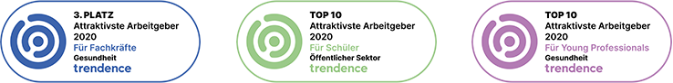 Auszeichnungen Auszeichnungen